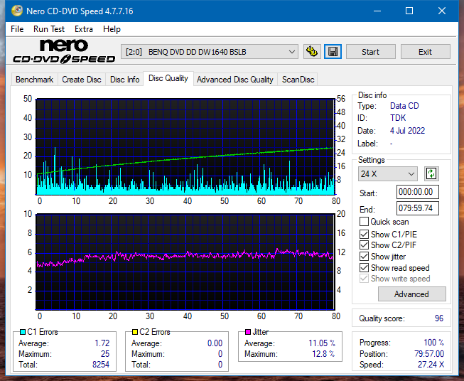 Yamaha CRW8824E 2000r-dq_8x_dw1640.png