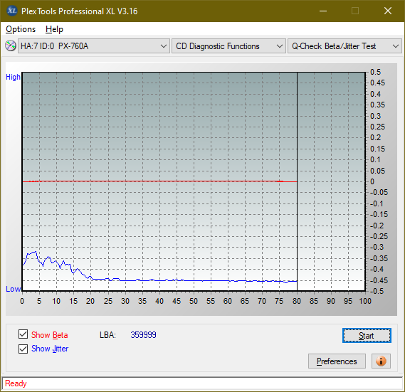 Yamaha CRW8824E 2000r-betajitter_8x_px-760a.png