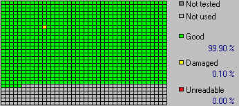 HELP!!! Toster kaszani mi plyty!-cdspeed.jpg
