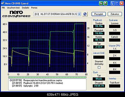 LG 4167B robi dziwne schody na wykresach w Nero :(-hl-dt-stdvdram_gsa-4167b_dl12_09-november-2005_21_11.jpg