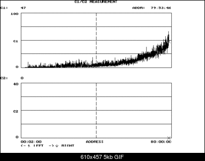 Esperanza 800 MB-platinum_moserbaerindia_12x_max_wses_610.gif