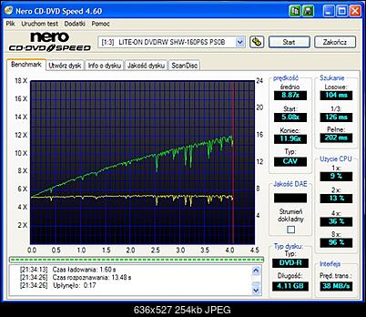 Transfer magistralii kontra dvd x16-38mb.jpg
