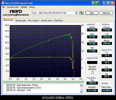 Transfer magistralii kontra dvd x16-24mb.jpg
