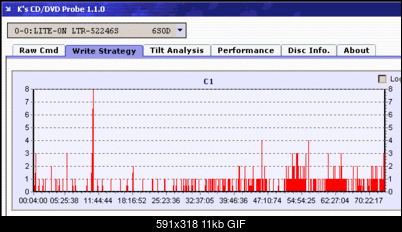 K's CD/DVD Probe 1.1.0 - C1 C2  ???-k-probe-1.gif