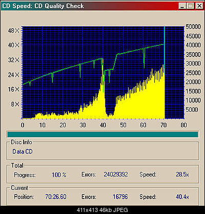 Memorex RW-Ultra Speed 16-24x-qual-lg-24x-o-lt52x.jpg
