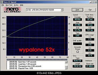 LTR-52327s wolny odczyt-nero2.jpg