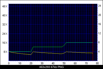 Nagrywarka TOSHIBA SD-R2412-testresults1.html_2.png