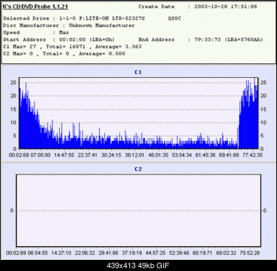   LITEON LTR-52327S a C2-cdrw-sigma12x-qs0c_resize.gif