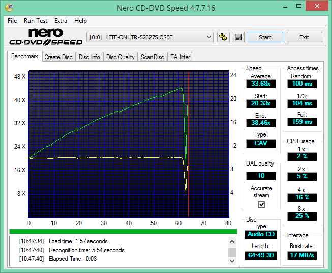 LiteOn LTR-52327S / Sony CRX-225E - 2003r-2015-02-17_10-47-50.png