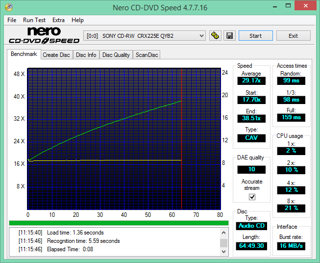 LiteOn LTR-52327S / Sony CRX-225E - 2003r-2015-02-17_11-16-07.png