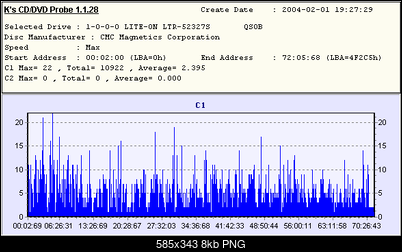 Verbatim DataLife x48 (CMC Magnetics)-verbatim-datalife-x48-kprobe.png