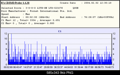 Verbatim DataLife x48 (CMC Magnetics)-mediastorex52.png