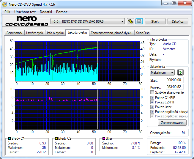 Plextor Premium - prawdopodobny problem-benq____dvd_dd_dw1640_bsrb_21-november-2015_16_27-8x-_nec-dvd_rw-nd-4551a-1-09.png