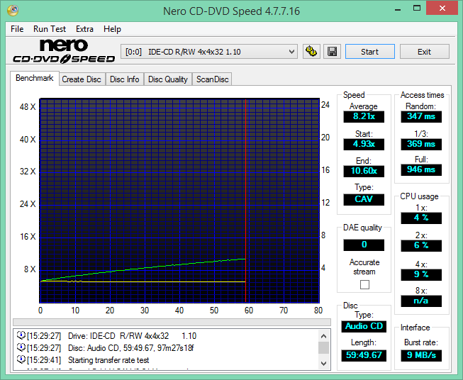 Philips E118405 \ CDD4401  1999r.-2017-02-01_15-42-21.png