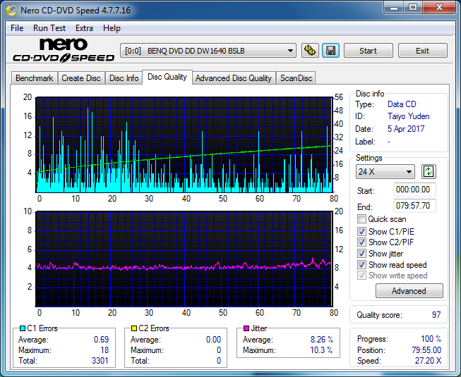 BenQ 5224W  2003r-dq_4x_dw1640.png
