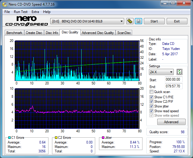 BenQ 5224W  2003r-dq_16x_dw1640.png