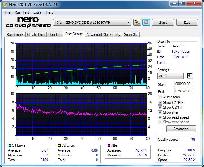 BenQ 5224W  2003r-dq_48x_dw1620.png