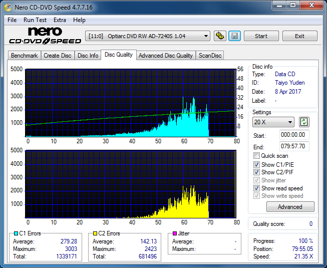 BenQ 5224W  2003r-dq_52x_ad-7240s.png