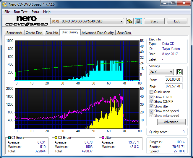 BenQ 5224W  2003r-dq_52x_dw1640.png