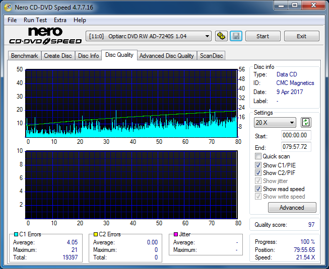 BenQ 5224W  2003r-dq_12x_ad-7240s.png