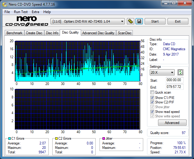 BenQ 5224W  2003r-dq_16x_ad-7240s.png