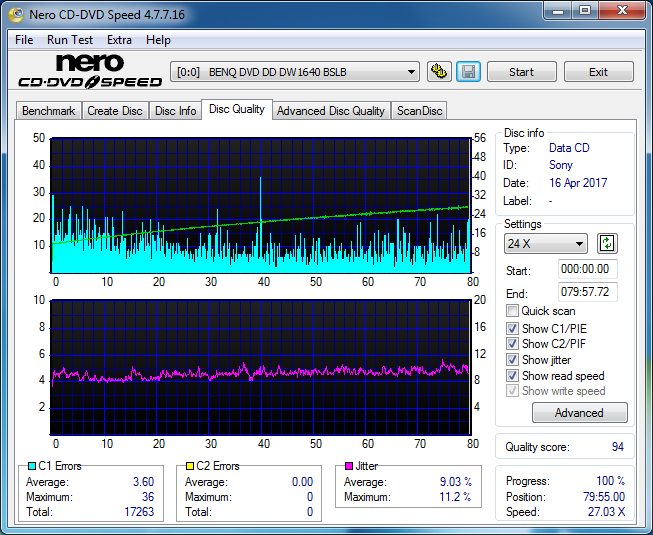 BenQ 5224W  2003r-dq_12x_dw1640.png