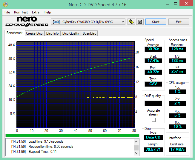 CyberDrive CW038D  2001r.-2017-04-20_14-32-16.png