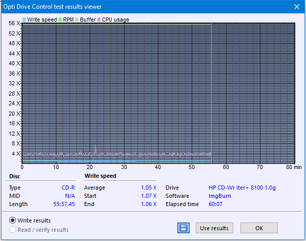 HP CD-Writer+ 8100 1998r-createdisc_1x.png