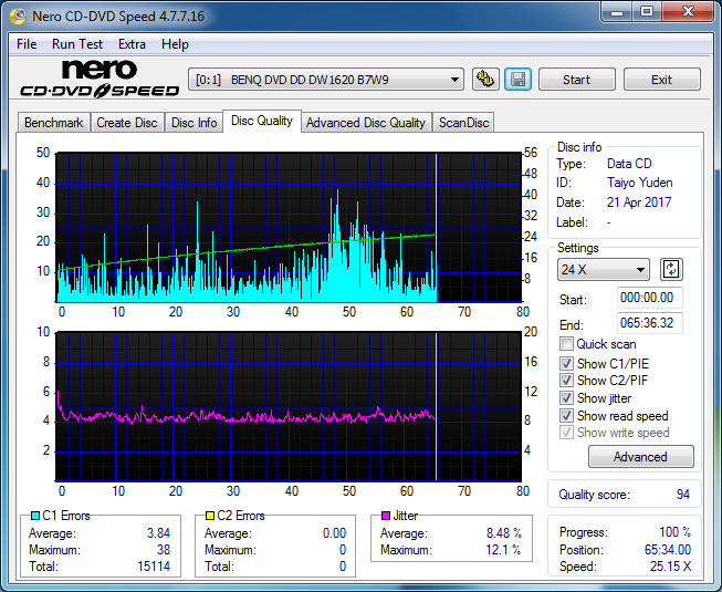 HP CD-Writer+ 8100 1998r-dq_2x_dw1620.png