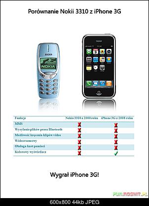 Funny fotos...-iphone.jpg