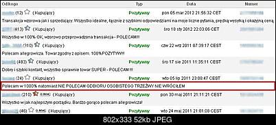 Aukcje na Allegro...-154970_285511378218765_930225524_n.jpg