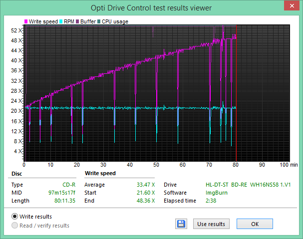 Traxdata CD-R Pro-series Ritek 97m15s17f Made in China-1.png