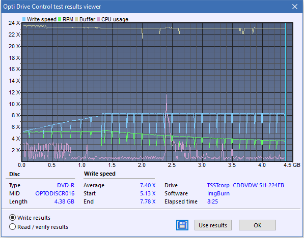 PioData 16x DVD-R OPTODISC R016-createdisc_8x.png