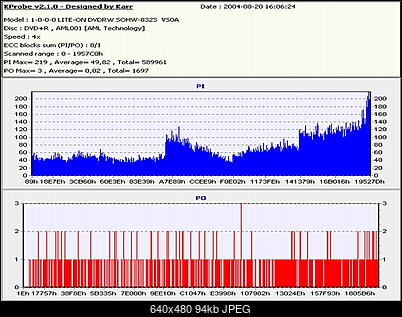 NOSNIKI DVD-R/+R-.jpg