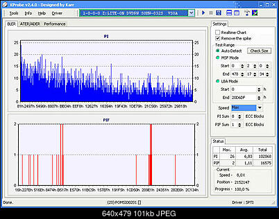 NOSNIKI DVD-R/+R-supratec-4x.jpg
