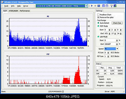 NOSNIKI DVD-R/+R-supratec-4x-aspi.jpg