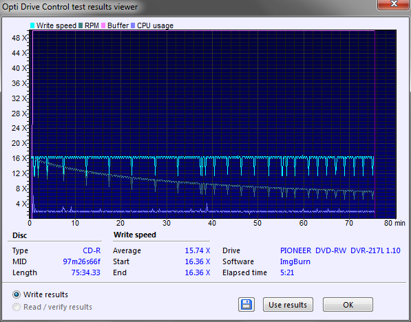 Fortis CD-R-dvr-217l_1.10_transfer_rate_25-sierpnia-2017_21-16.png