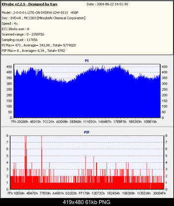 NOSNIKI DVD-R/+R-verbatim2.4.png