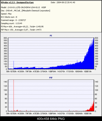 NOSNIKI DVD-R/+R-verbatim2.4.max.png