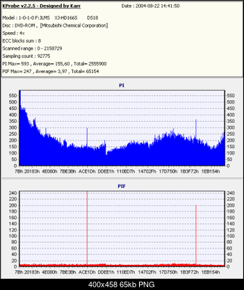 NOSNIKI DVD-R/+R-verbatim2.41.png