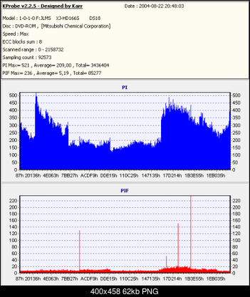 NOSNIKI DVD-R/+R-verbatim2.41.max.png
