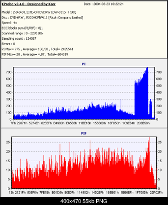 NOSNIKI DVD-R/+R-dvdrw-hsoqx4.png