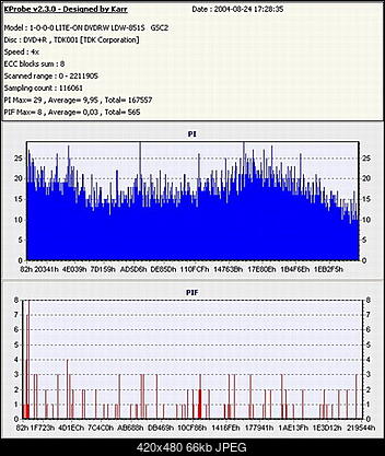 NOSNIKI DVD-R/+R-tdk.jpg