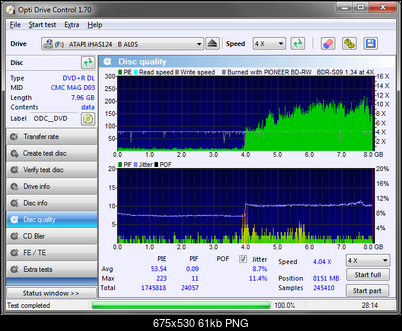 HP DVD+R DL x8 MID: CMC MAG D03-ihas124_b_al0s_dvd-r_dl_cmc_mag_d03_-064-_disc_quality_09-wrzesnia-2017_17-48.png