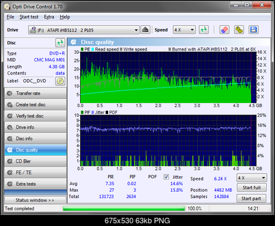 HP DVD+R MID:CMCMAGM01 Made in Tajwan-ihbs112_2_pl05_dvd-r_cmc_mag_m01_-000-_disc_quality_13-wrzesnia-2017_23-59.png