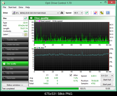 Sony CD-R Supremas x48 700 MB MID: 97m24s16f-4.png