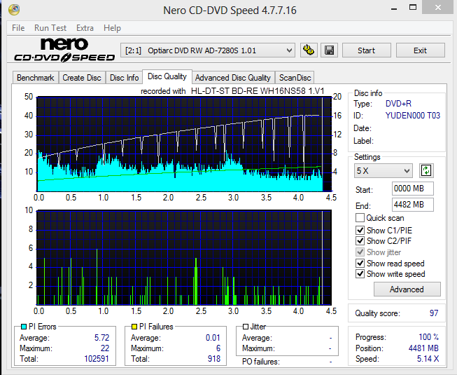 JVC DVD+R PRO Printable Watershield YUDEN000 T03 Taiyo Yuden Made in Japan-5.png