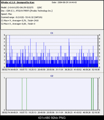 NOSNIKI CD-R-eproformance.png