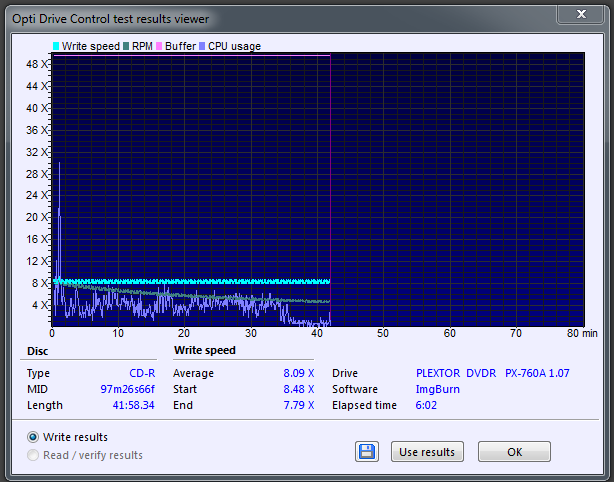 HP CD-R x52 700 MB ID: CMC Magnetics (Made In Taiwan)-21-09-2017-10-01-8x-plextor-dvdr-px-760sa-1.07-burn.png