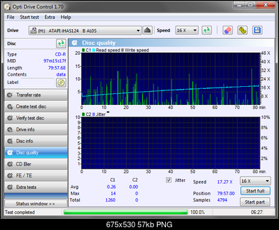 Ritek Inkjet White Vinyl CD-R 700MB 52x 80min MID: 97m15s17f-ihas124_b_al0s_cd-r_97m15s17f_disc_quality_26-wrzesnia-2017_18-48.png